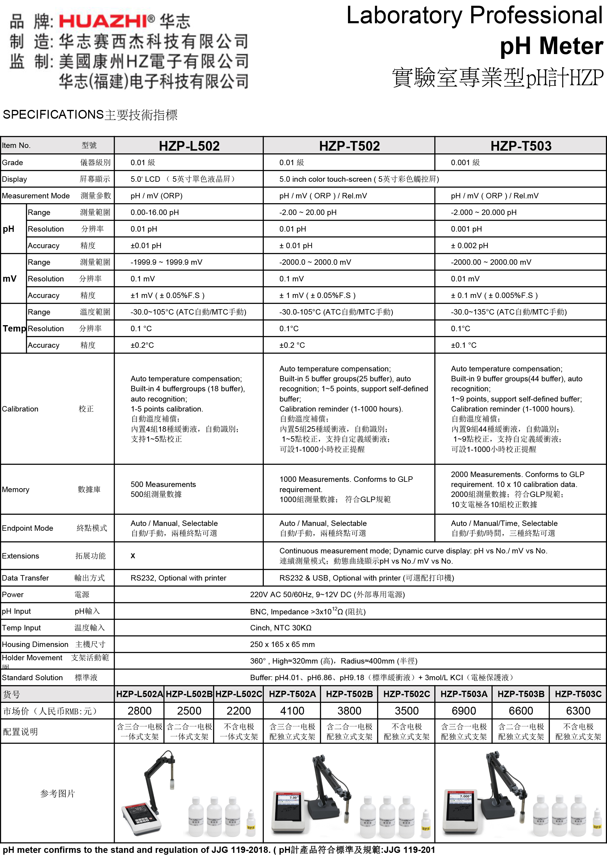 华志-HZ系列2020价格表22.jpg