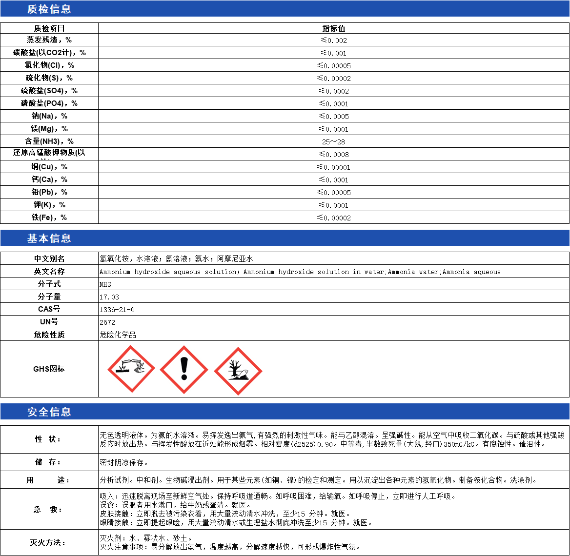 氨水sds安全資料表 Zhewang